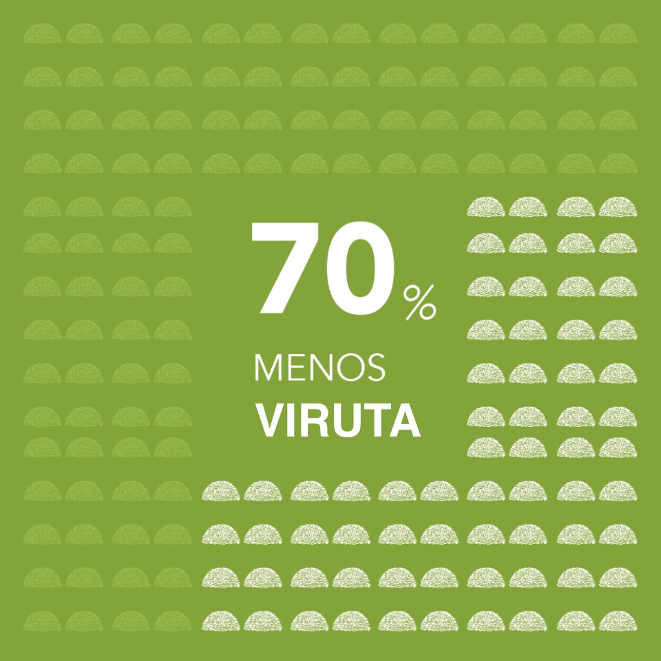 70% Menos Viruta